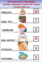 Выборы президента сказочной страны Выборы президента сказочной страны.